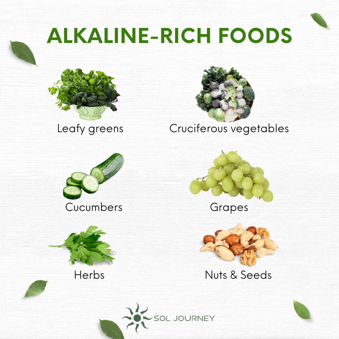 alkaline rich foods, acidosis, causes, symptoms, balance, ph, naturally