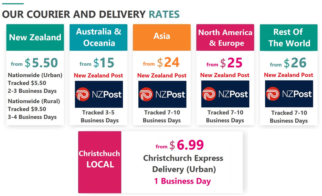 courier and delivery charges dec 2022 | marketzone christchurch