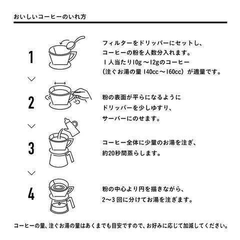 コーヒーの淹れ方