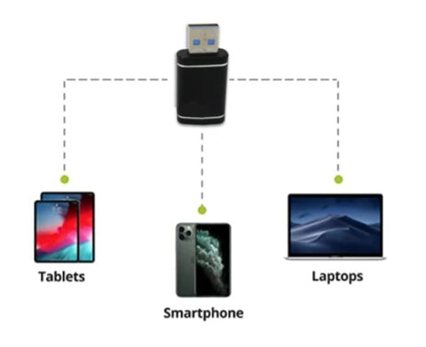 USB data blocker