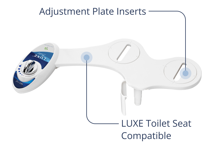 Diagram pointing out NEO 110 installation features on bidet body