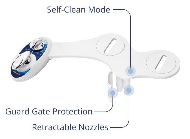 Diagram pointing out NEO 180 hygienic features on bidet body