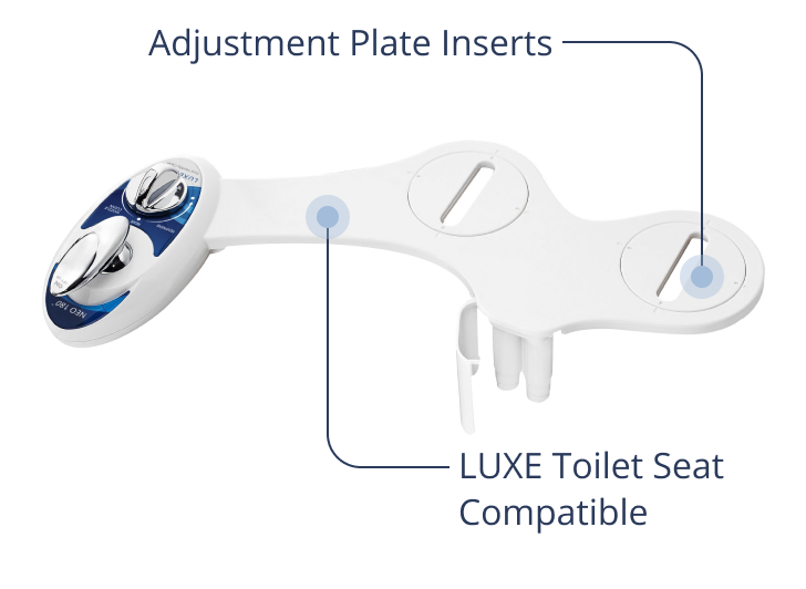 Diagram pointing out NEO 180 installation features on bidet body