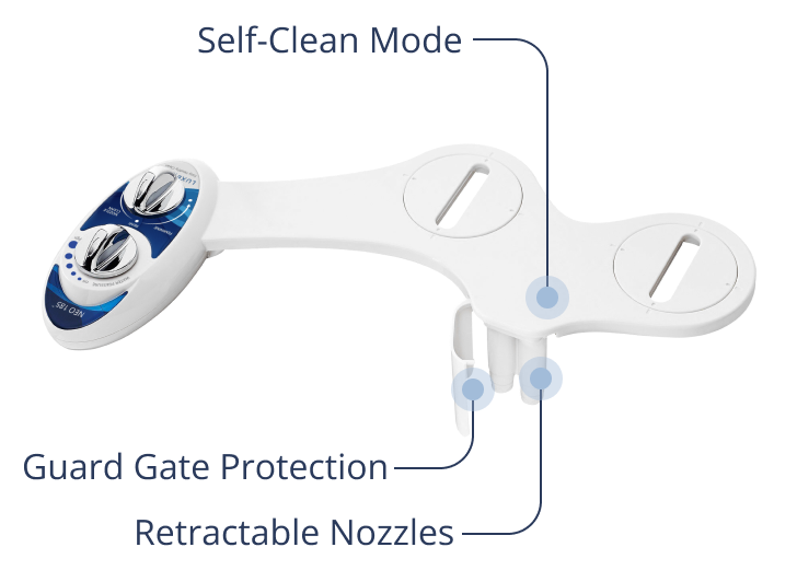 Diagram pointing out NEO 185 hygienic features on bidet body