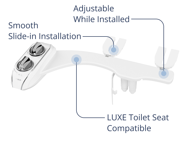 Diagram pointing out NEO 185 Plus installation features on bidet body