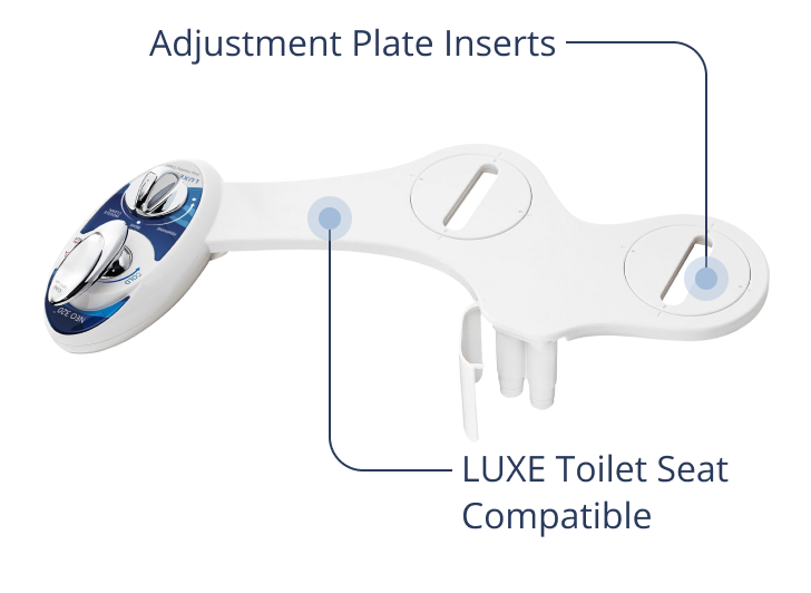 Diagram pointing out NEO 320 installation features on bidet body