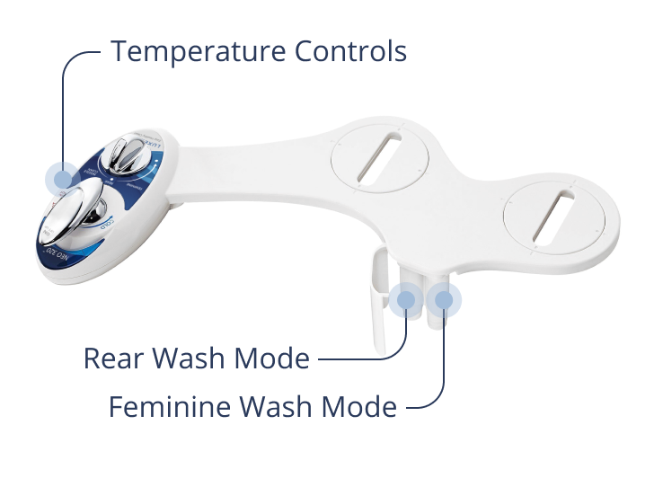 Diagram pointing out NEO 320 signature features on bidet body