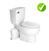 Saniaccess Toilet is compatible