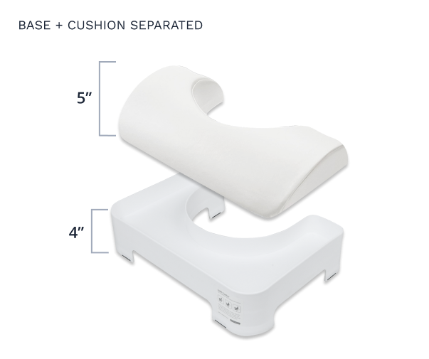 Better Bowel Movements - LUXE Ergonomic Toilet Footstool – LUXE Bidet