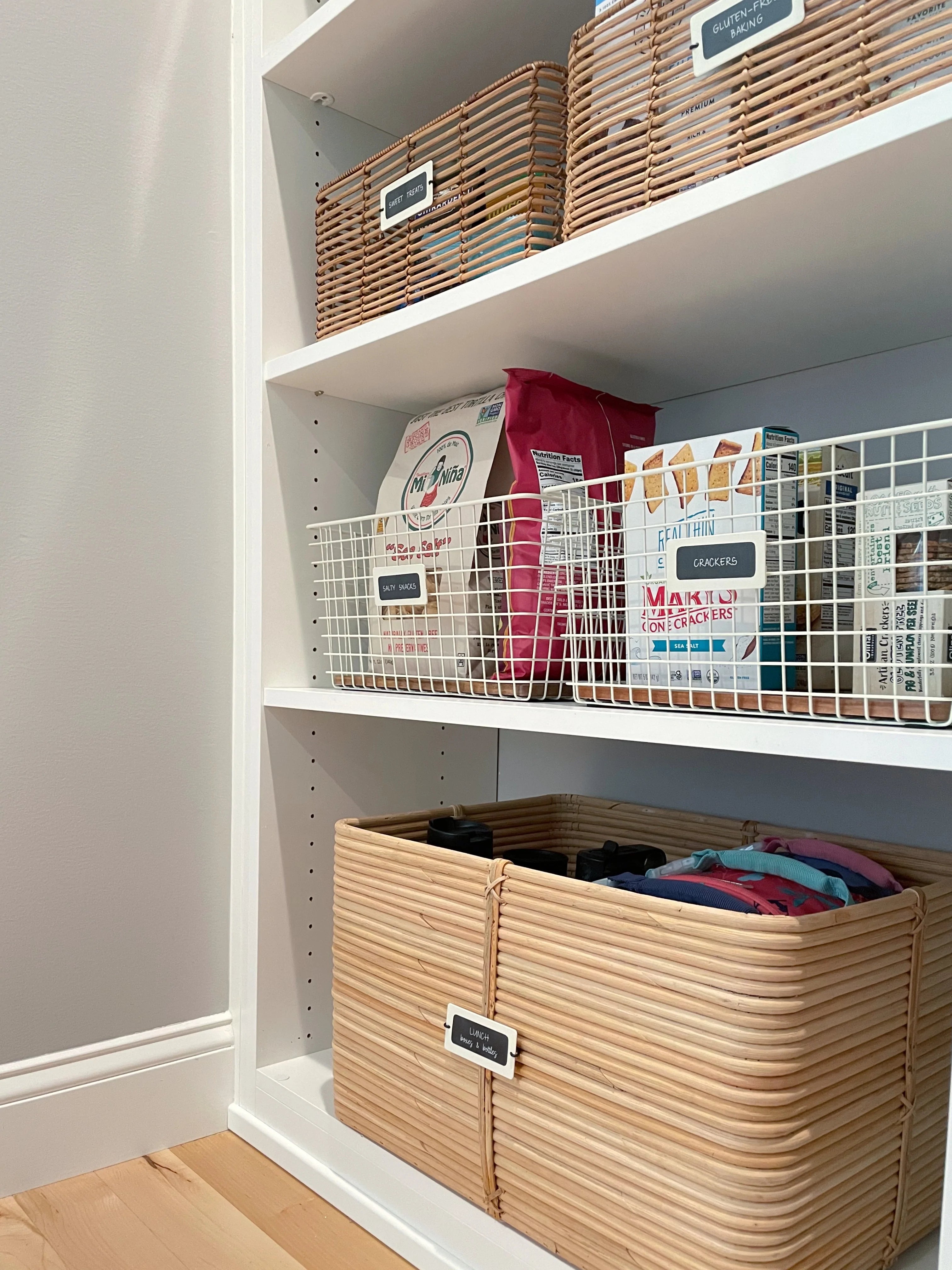 Ground Level Organization 101