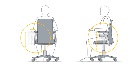 Armlehnen einstellen Bürowelten.eu