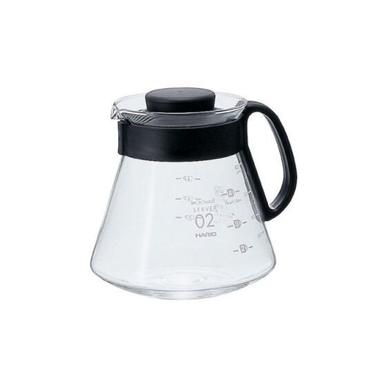 Varia Smart Control Electric Temperature Kettle – Basic Barista