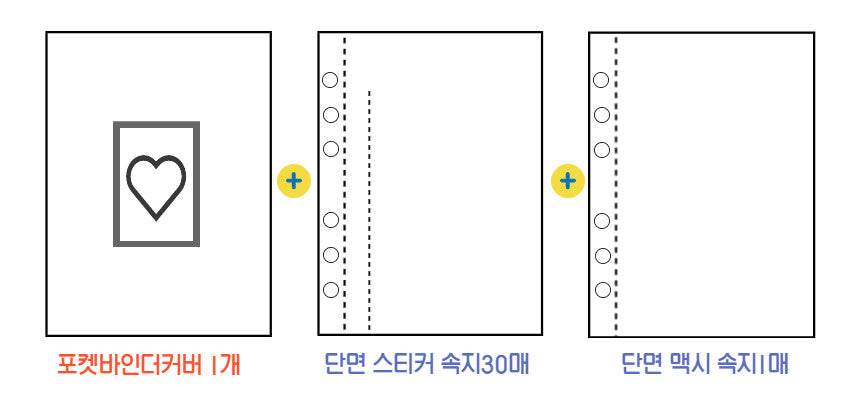 K-POP Photocard A5 Binder + Pocket Set(One-Sided)