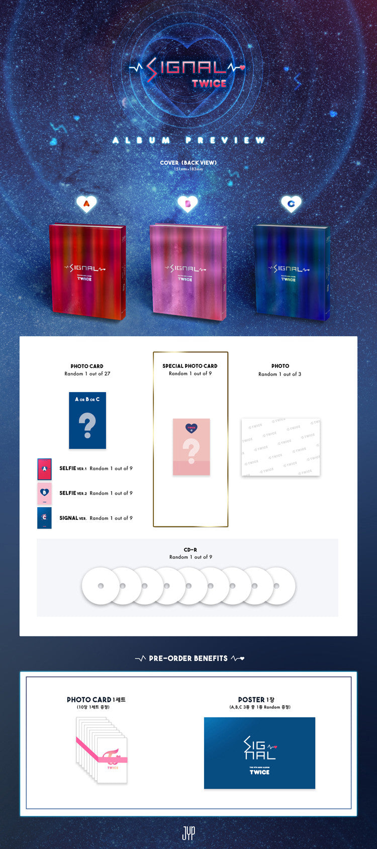 Twice 4th Mini Album Signal  Component Cover, Photocard, Special Photo Card, Photo  Country Of Origin Republic Of Korea