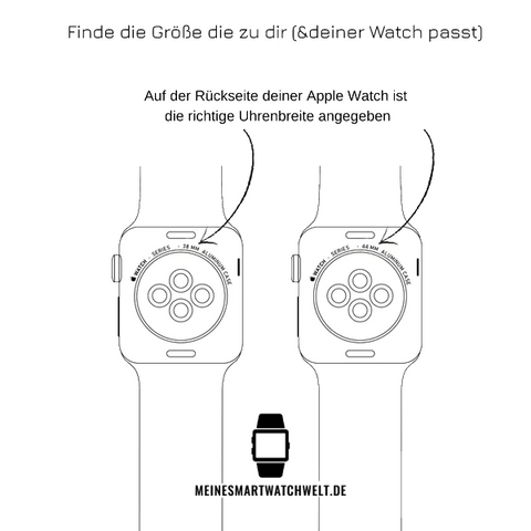 Wo finde ich die Größe meiner Apple Watch - Eine Tabelle dazu