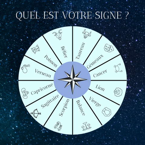 Quel est votre signe