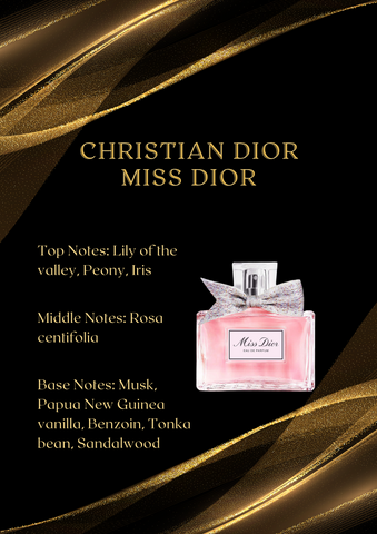 Miss Dior Perfume by Christian Dior EDP (New Pkg) 100ml