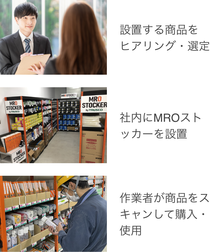 ”MROストッカー導入の流れ”/