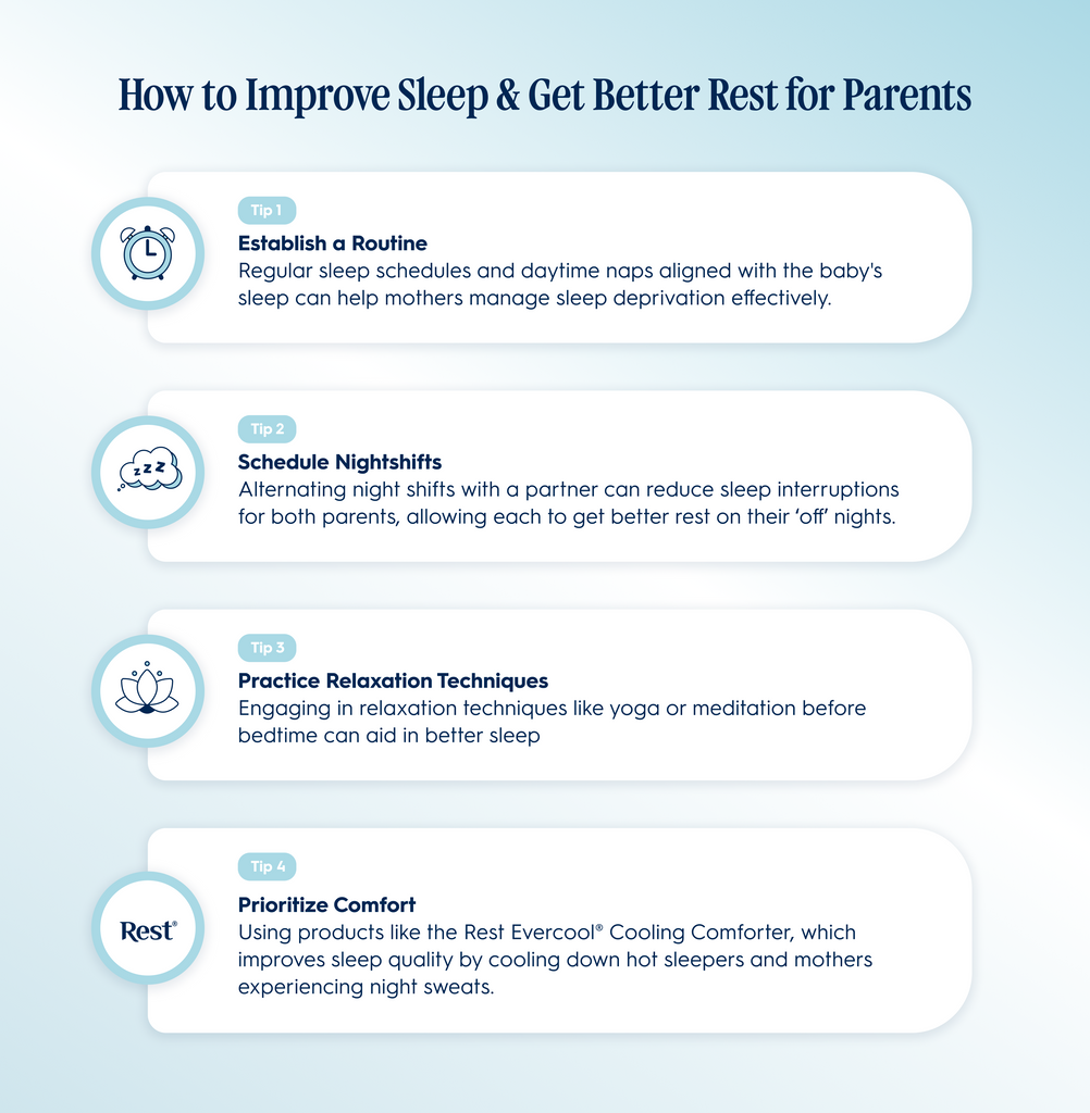 Infographic list of tips that parents can use to improve their sleep and get better rest