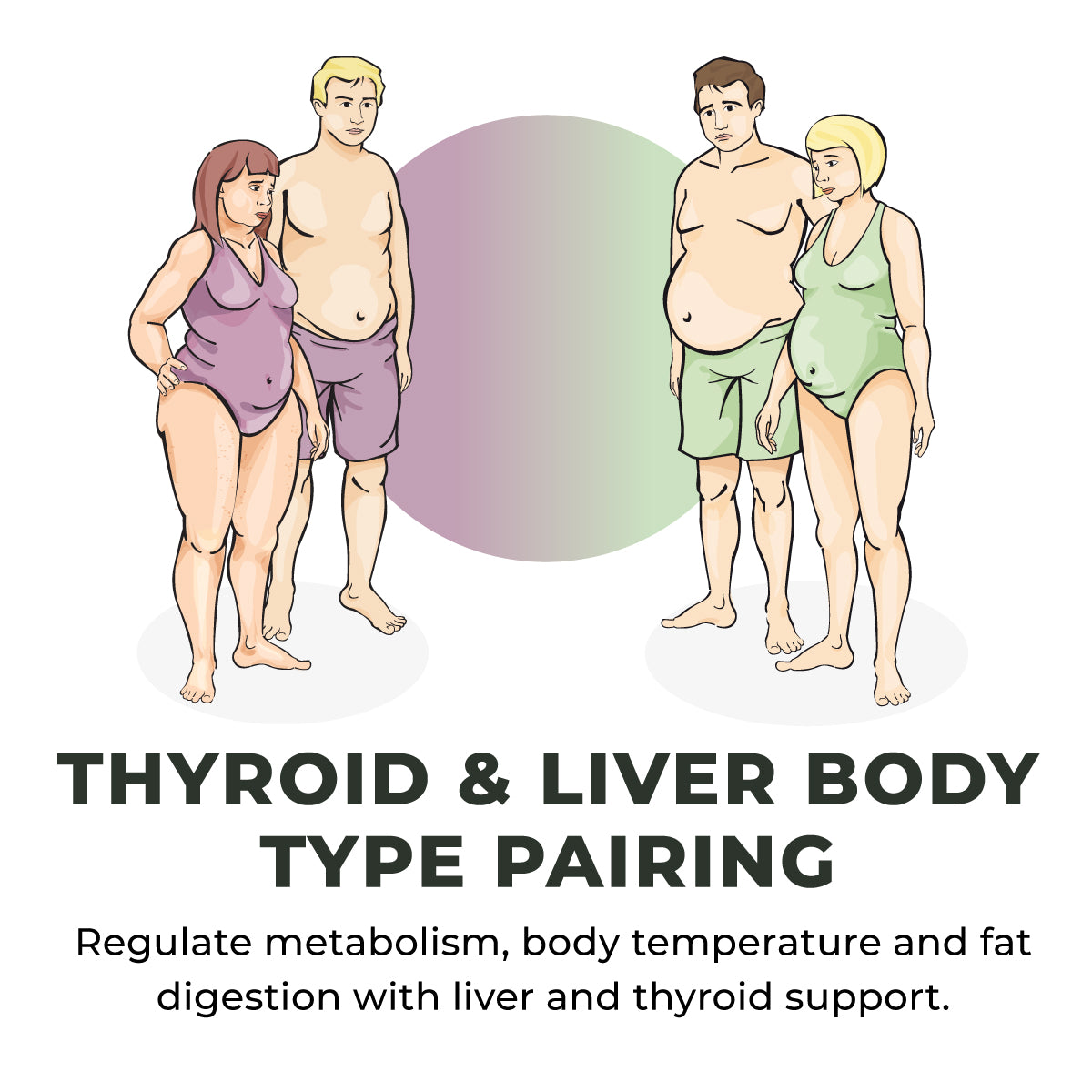 Mobile-Thyroid-and-Liver-Body-Type-Pairing.jpg__PID:baad7566-e3cc-4cfb-b8de-026e7b8fb76d