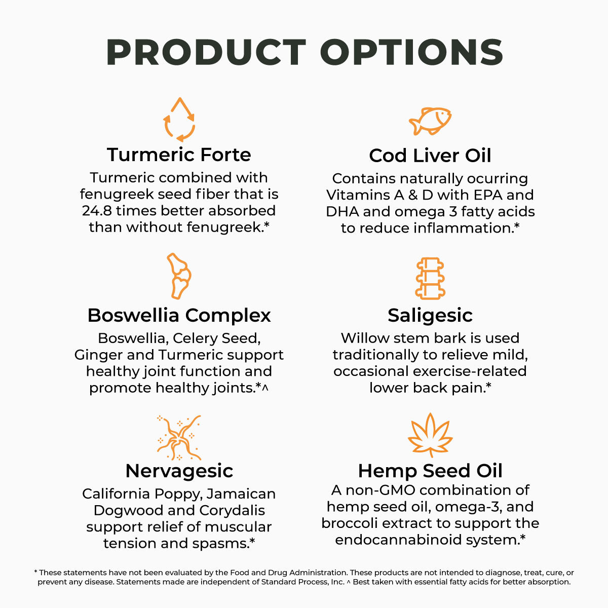 Standard Process and MediHerb Product Offerings