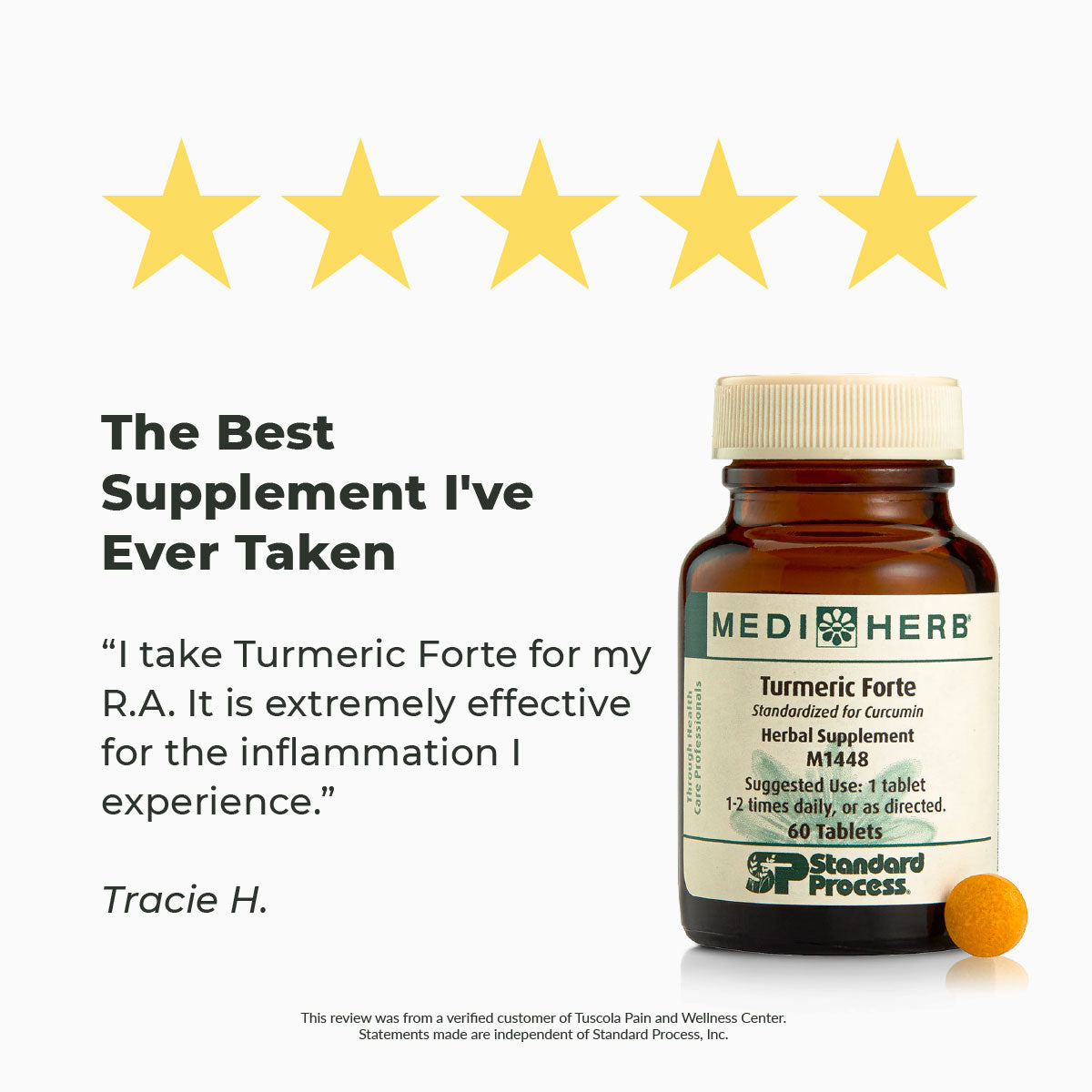 Turmeric Forte Review