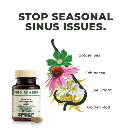 Allergies and sinus support from Standard Process