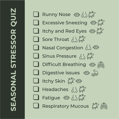 Allergy Symptoms