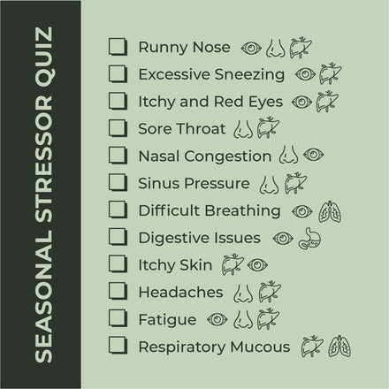 Allergy Symptoms