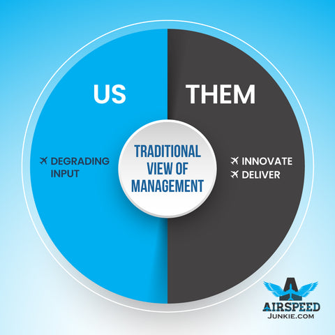 Airline management verse airline crews