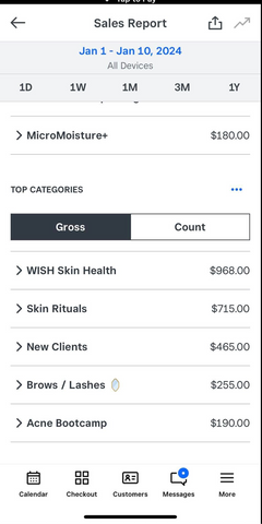 Esthetician sells more WISH Skin Health microbiome products than face reality