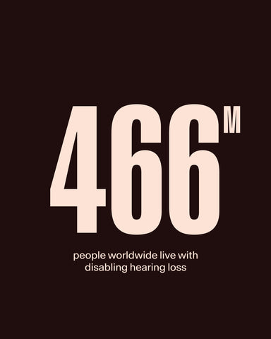 466 million people suffer from some form of hearing loss