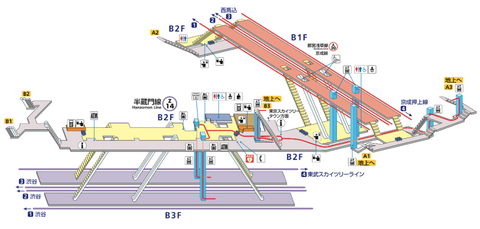 押上駅