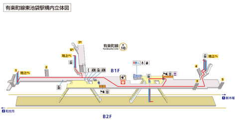 東池袋駅