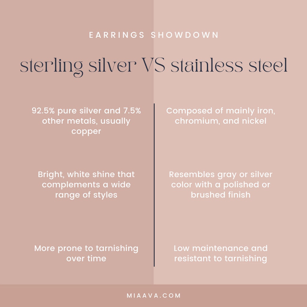Sterling silver vs stainless steel: earrings showdown
