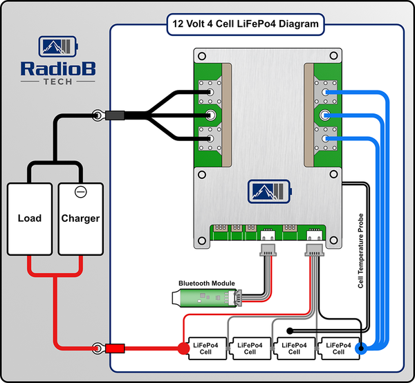 Smart BMS 4S 12V 120A - 4S Wiring Diagram – RadioB Tech