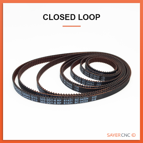 Gates Closed Loop Belts Australia