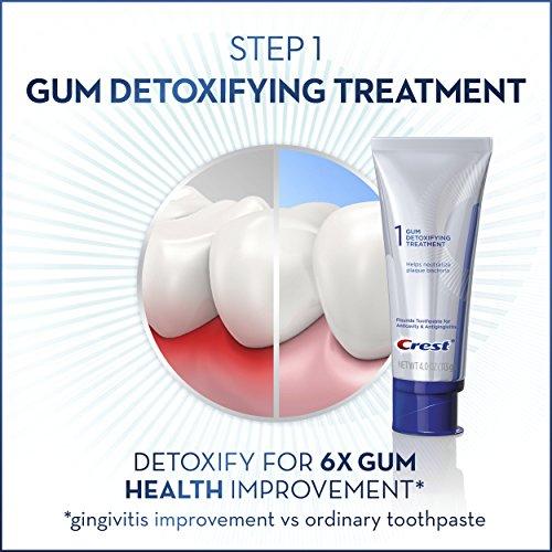 gum detoxify plus whitening