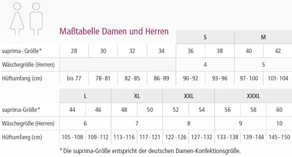 suprima Baumwoll-Slip Schlupfform (1275) - suprima_groessentabelle_inkontinenzslips_damen_herren_