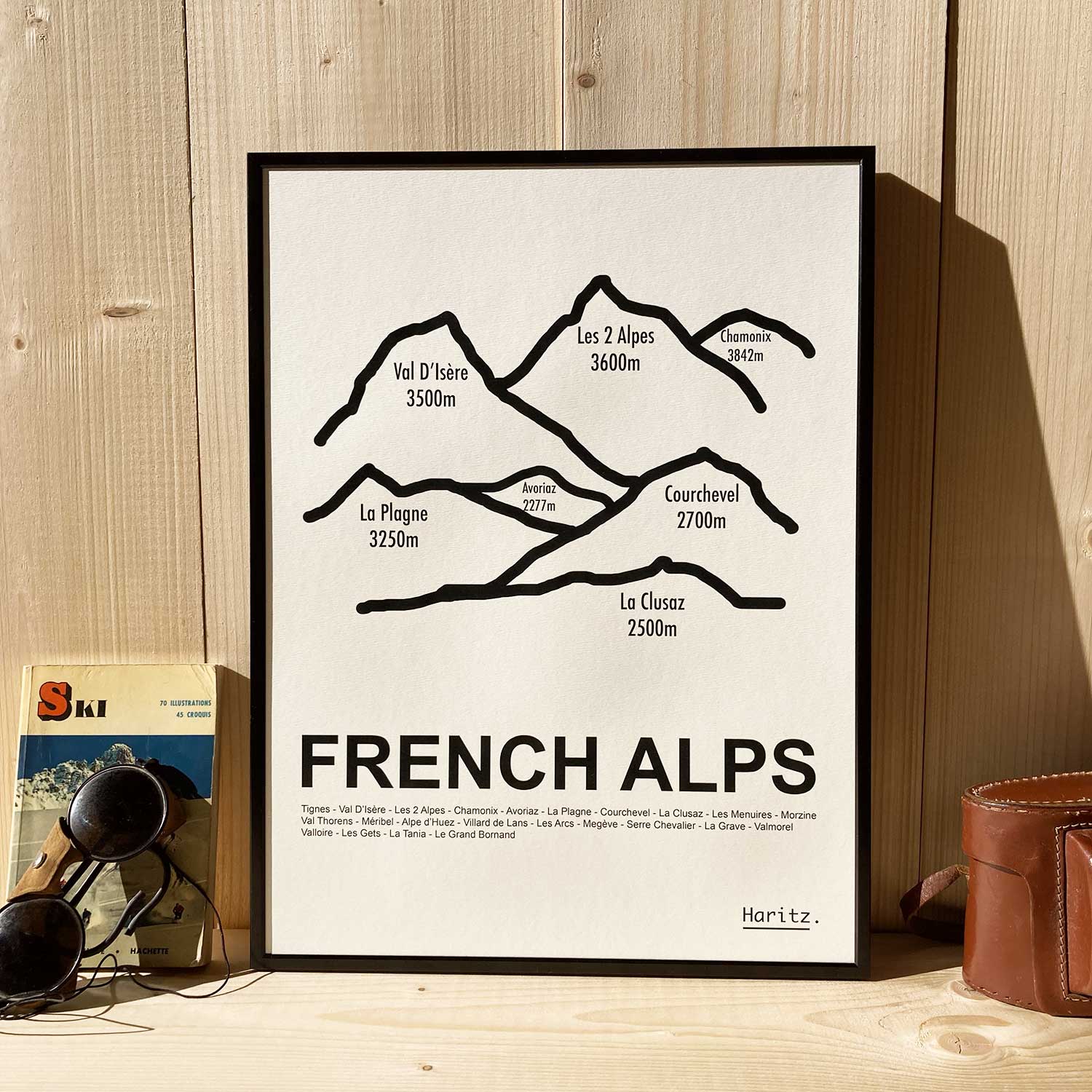 Poster Alpes à gratter des stations de ski