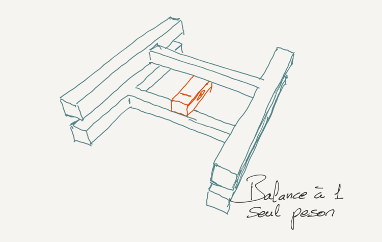 one load cell hive scale architecture