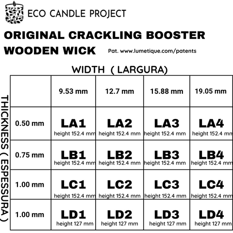 Stoppini in legno BOOSTER LA LB LC LD - Eco Candle Project