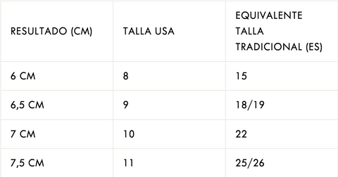 Tabla de conversión de tallas