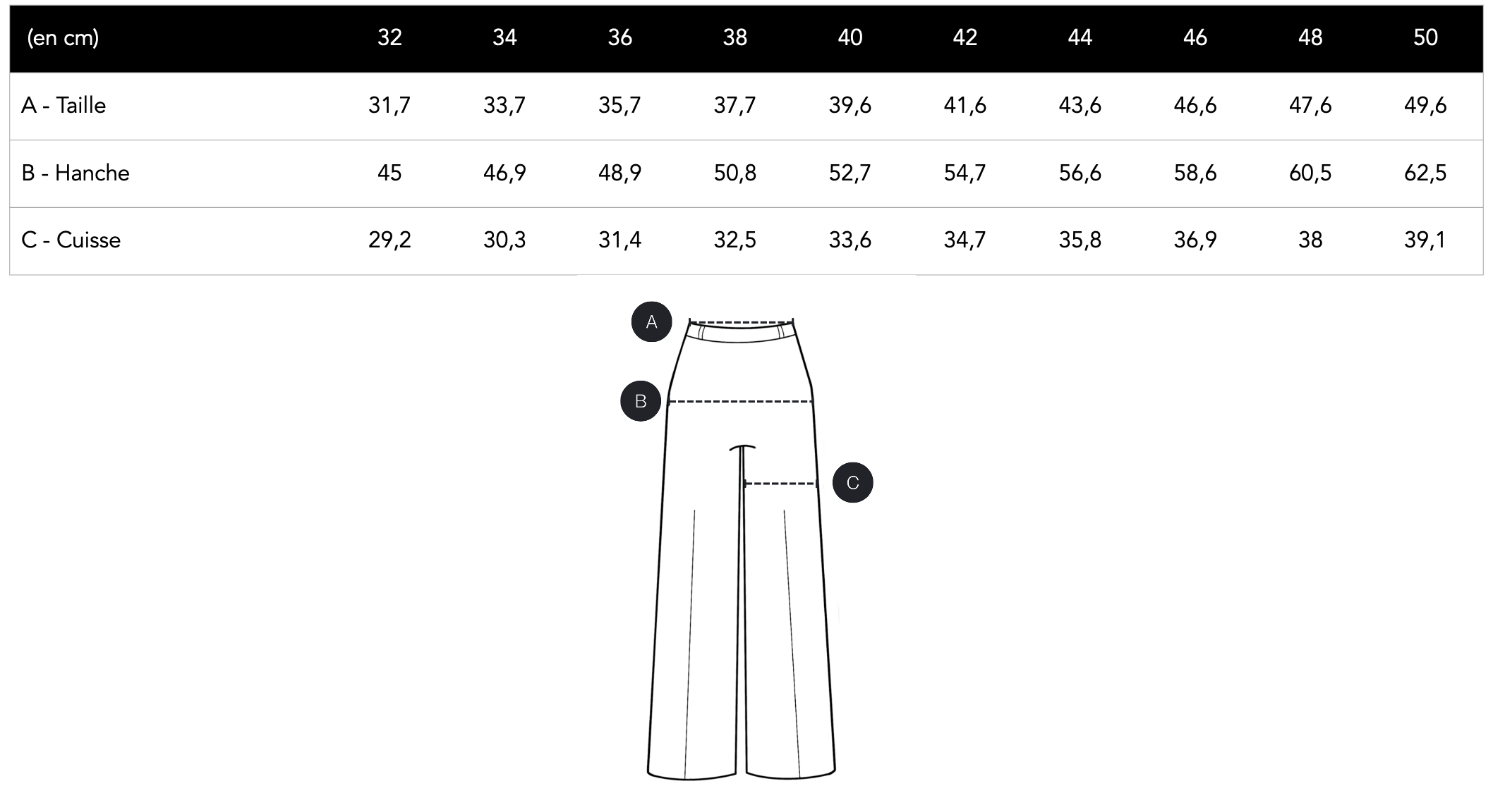 Guide des tailles pantalon droit femme