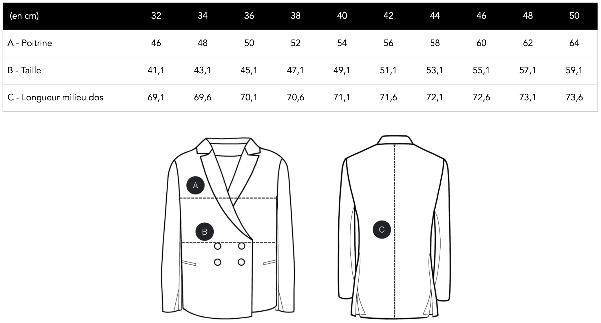 Guide des tailles veste croisée femme