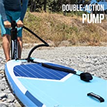 AQUA SPIRIT Tempo 10'/10'6 iSUP Inflatable Stand up Paddle Board for A – Packed  Direct UK