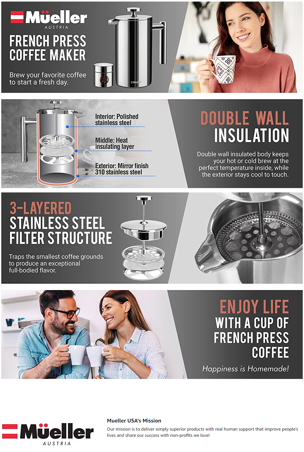 https://cdn.shopify.com/s/files/1/0563/8665/0299/files/FireShot_Capture_069_-_Amazon.com__Mueller_French_Press_Double_Insulated_304_Stainless_Steel__-_www.amazon.com.png?v=1635374015