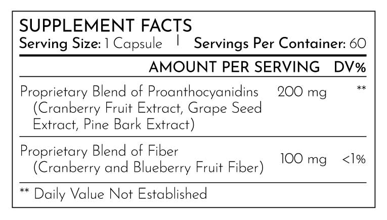 Supplement Nutrition Facts