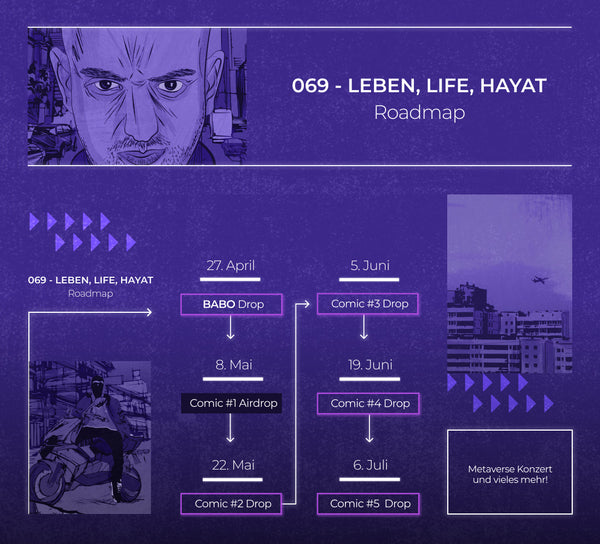 Haftbefehl "069 - Leben, Life, Hayat" NFT Kollektion - Roadmap von twelve x twelve