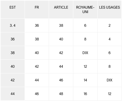 Correspondance des tailles Femme
